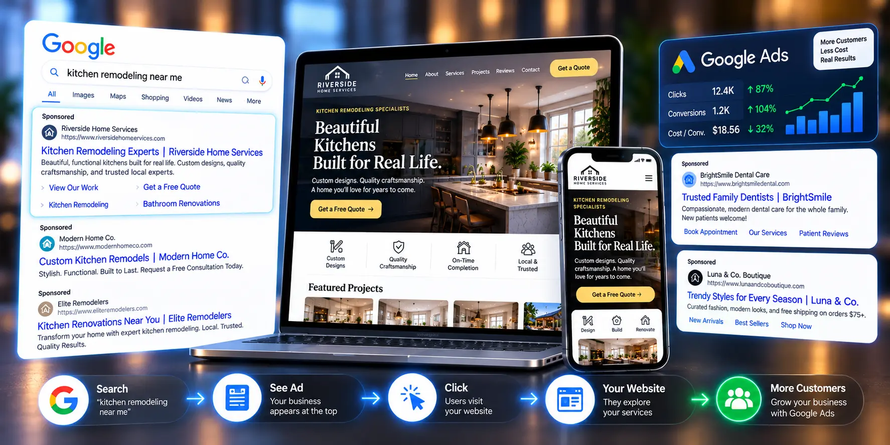 Google search with a sponsored result leading to a business website